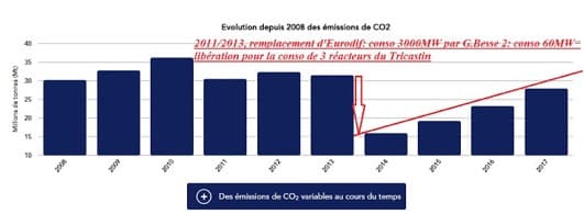 co2 2008 17