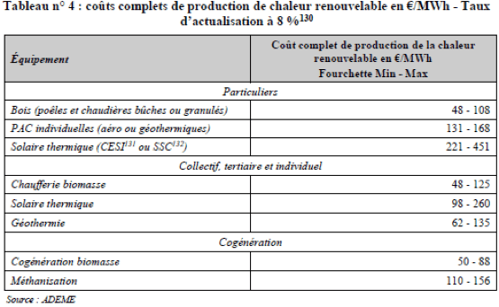 cout 17.52.38