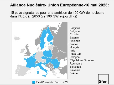 Alliance nucleaire